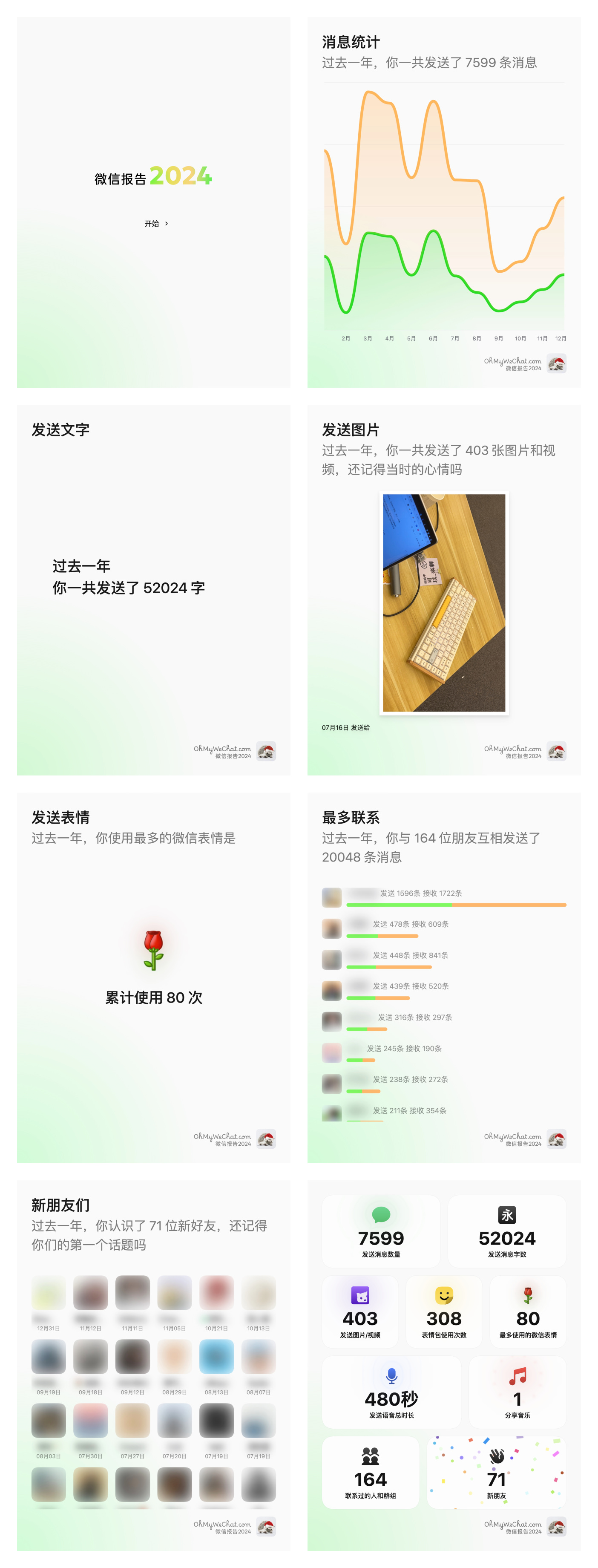 Oh My WeChat (Beta)